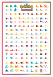 POKEMILLON Pokémon | Caja Póster 151 Pokémon Español 2023