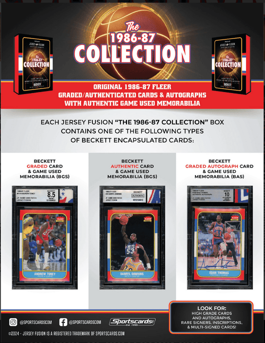 [Precompra] Jersey Fusion | 1986-1987 Fleer Collection Inglés