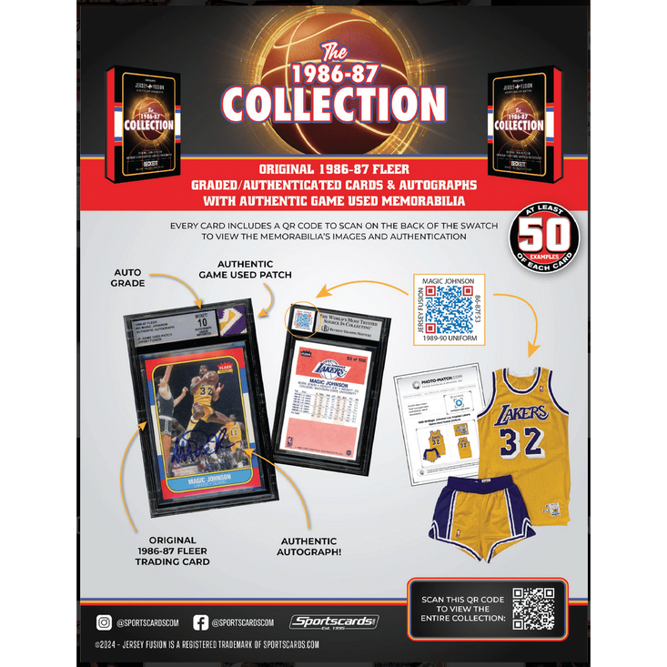 Jersey Fusion | 1986-1987 Fleer Collection Pokemillon 007