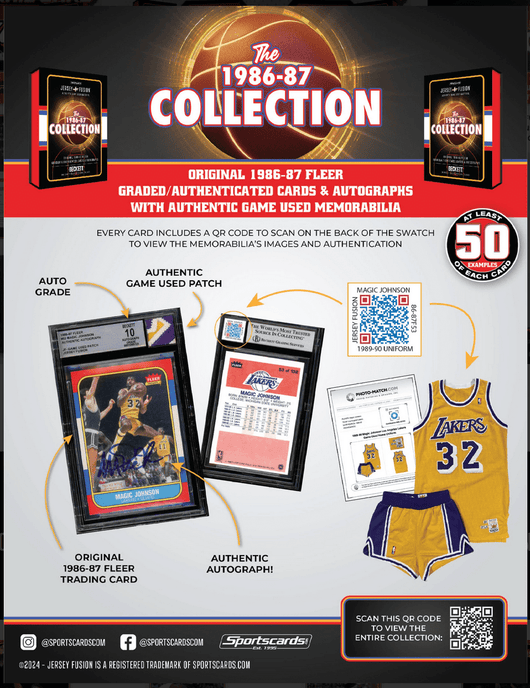 POKEMILLON - La Tienda Pokémon Jersey Fusion | 1986-1987 Fleer Collection Inglés