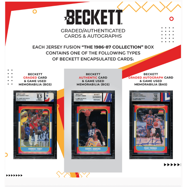 Jersey Fusion | 1986-1987 Fleer Collection
