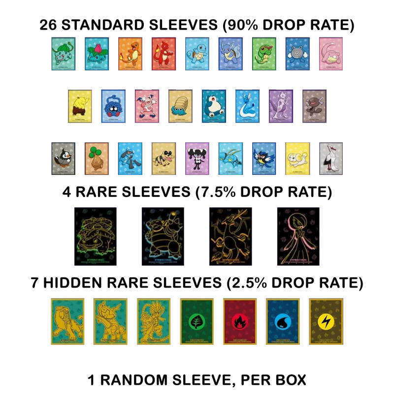 151 Journey Battle Special Card Sleeve Pokemillon 002