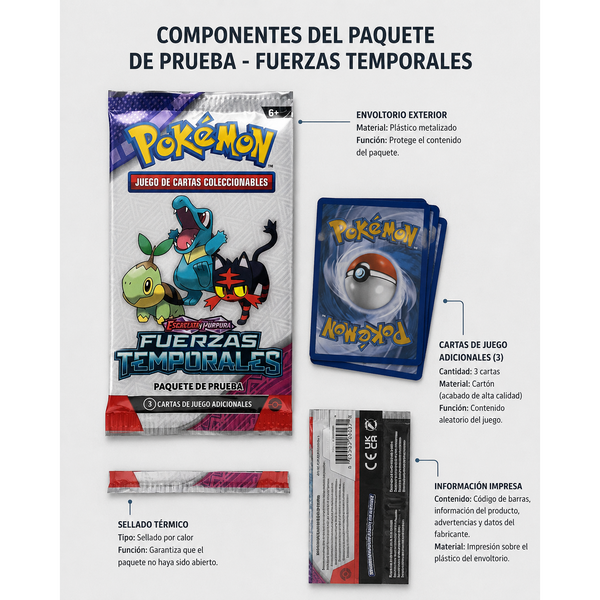 Sobre de 3 cartas Pokémon Fuerzas Temporales con envoltorio metalizado, tres cartas de cartón y detalles de sellado térmico.