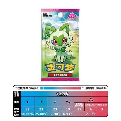 Gem Pack Vol. 1 Horizonts Pokemillon 007